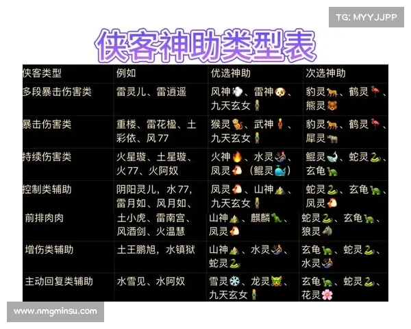 新仙剑传说任务攻略 新仙剑传说任务攻略
