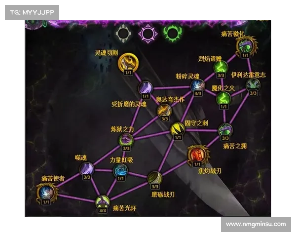 魔兽世界7.0神器升级之道 魔兽世界7.0神器升级之道
